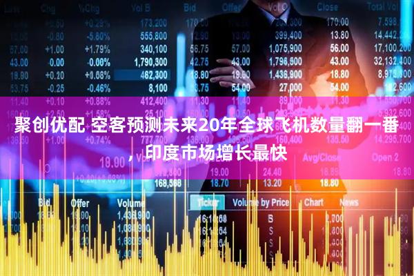 聚创优配 空客预测未来20年全球飞机数量翻一番，印度市场增长最快