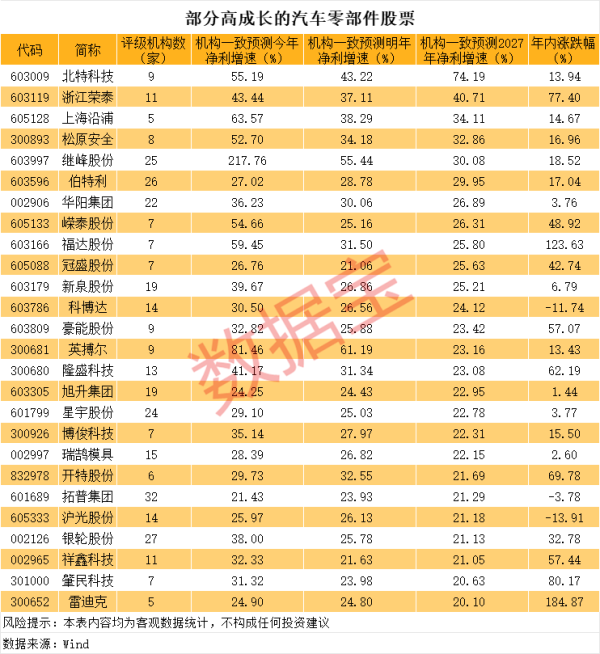 宇奇配资 伊朗防长称中东美军基地均在射程内