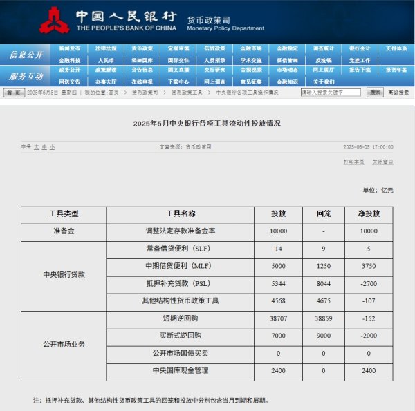 永华证券 新型政策性金融工具渐近 多地“摩拳擦掌”