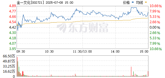 R图 002721_0