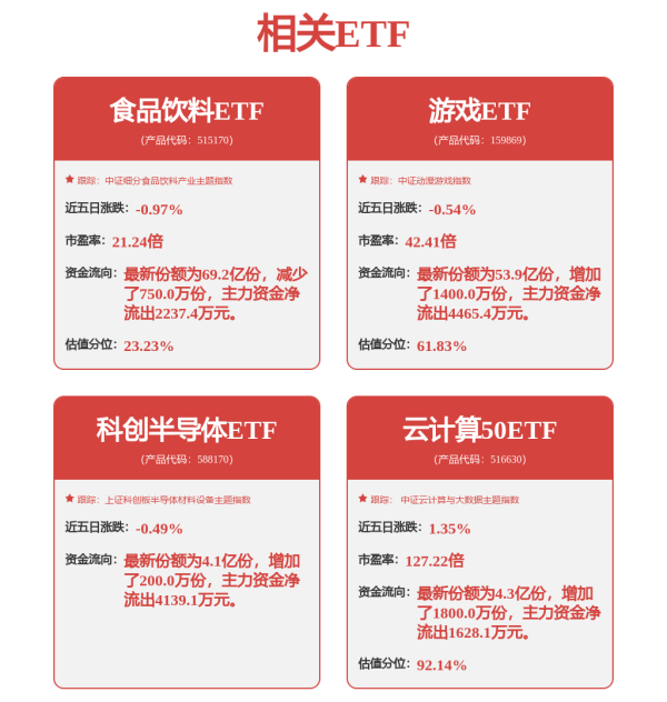 豪瑞优配 游戏板块盘初走高，巨人网络涨超8%