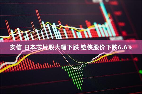 安信 日本芯片股大幅下跌 铠侠股价下跌6.6%